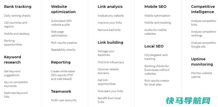 Seoprofiler