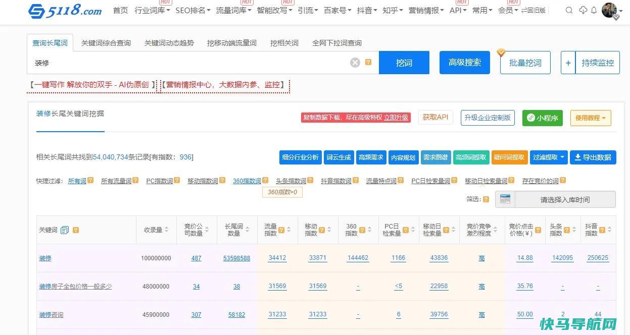 任何网站都可以遵循的5个SEO优化步骤