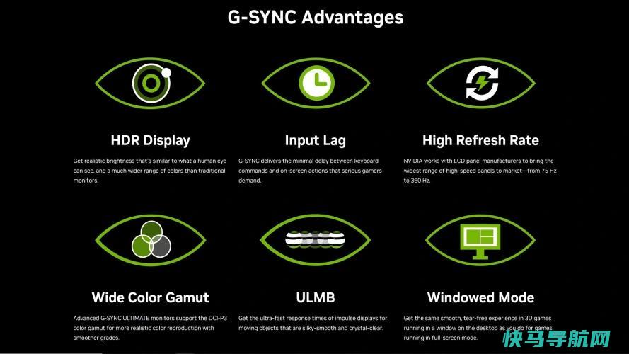 文章:《如何设置NVIDIA G-Sync以实现流畅、无撕裂的PC游戏》_配图2