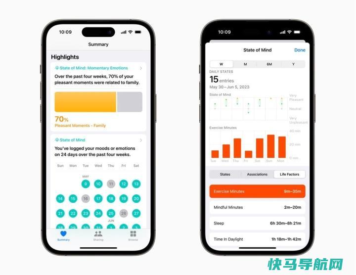 文章:《心境：如何在苹果的健康应用中记录你的情绪》_配图3