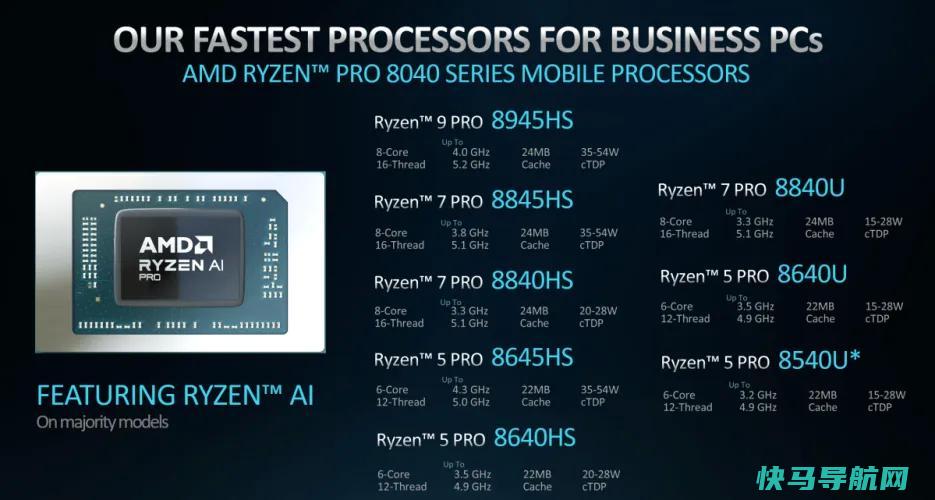 文章:《AMD用Ryzen Pro芯片将人工智能带到商用台式机上》_配图1