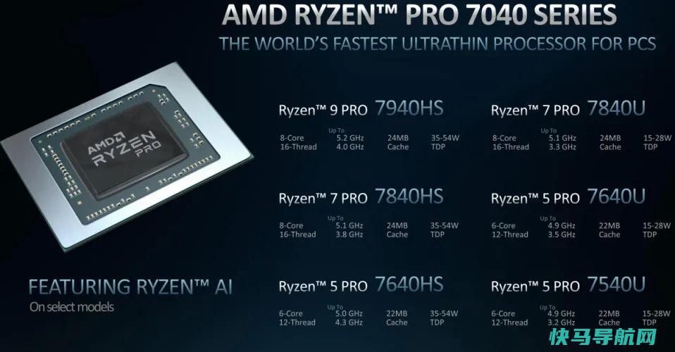 文章:《Ryzen  7040将AMD的尖端技术带到商务笔记本电脑中》_配图1