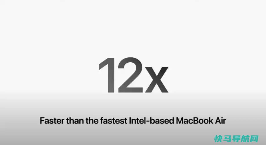 文章:《MacBook Air：事实核查苹果WWDC性能声明》_配图
