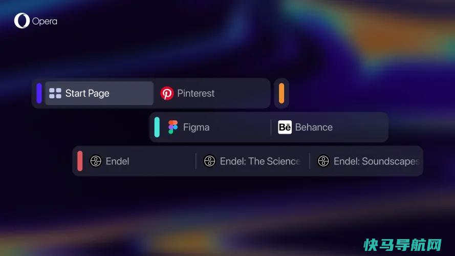文章:《Opera在其Opera One浏览器更新中展示了和标签分组》_配图