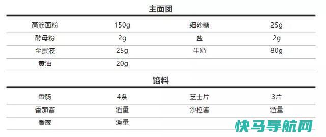 烘焙零添加剂香肠面包卷