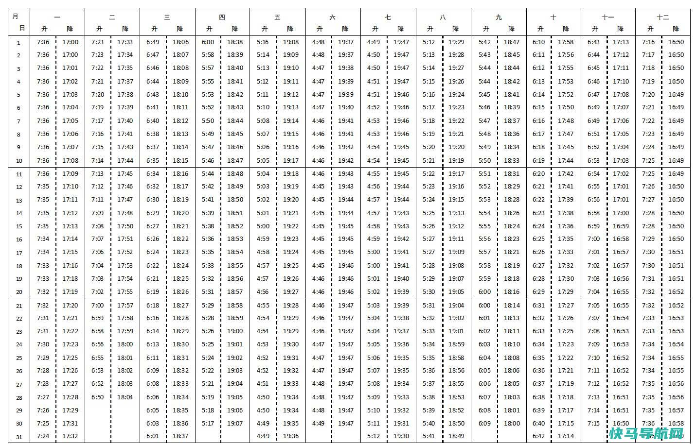 天安门广场升旗时间及降旗时间2023年，附预约方法