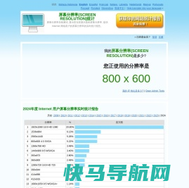 我的屏幕分辨率(screen